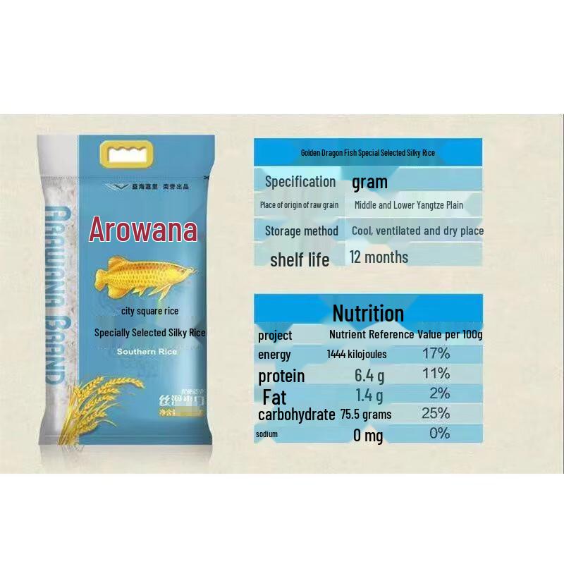 Safeguard Hand Wash, Soap & Rice Pantry Bundle