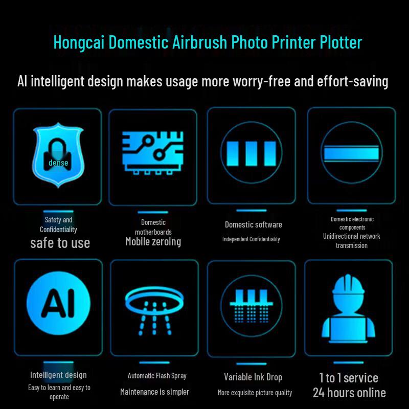 Hongcai HC-1601W 1.6m Large Format 4-Color Inkjet Plotter