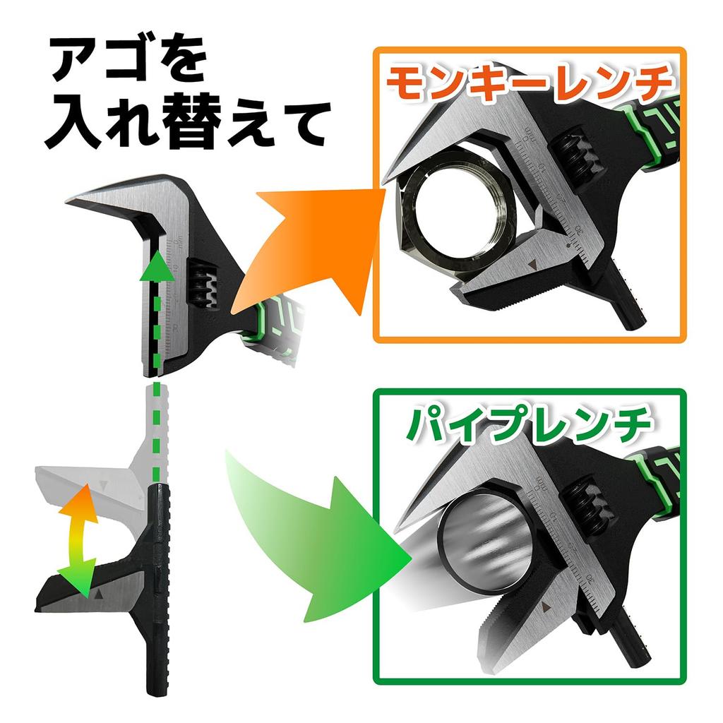 Инженерный гибридный может превратить сорванный Максимальный регулируемый трубный ключ, TWM-13, болты, рожковый ключ/38,5 мм, гаечный ключ/45 мм