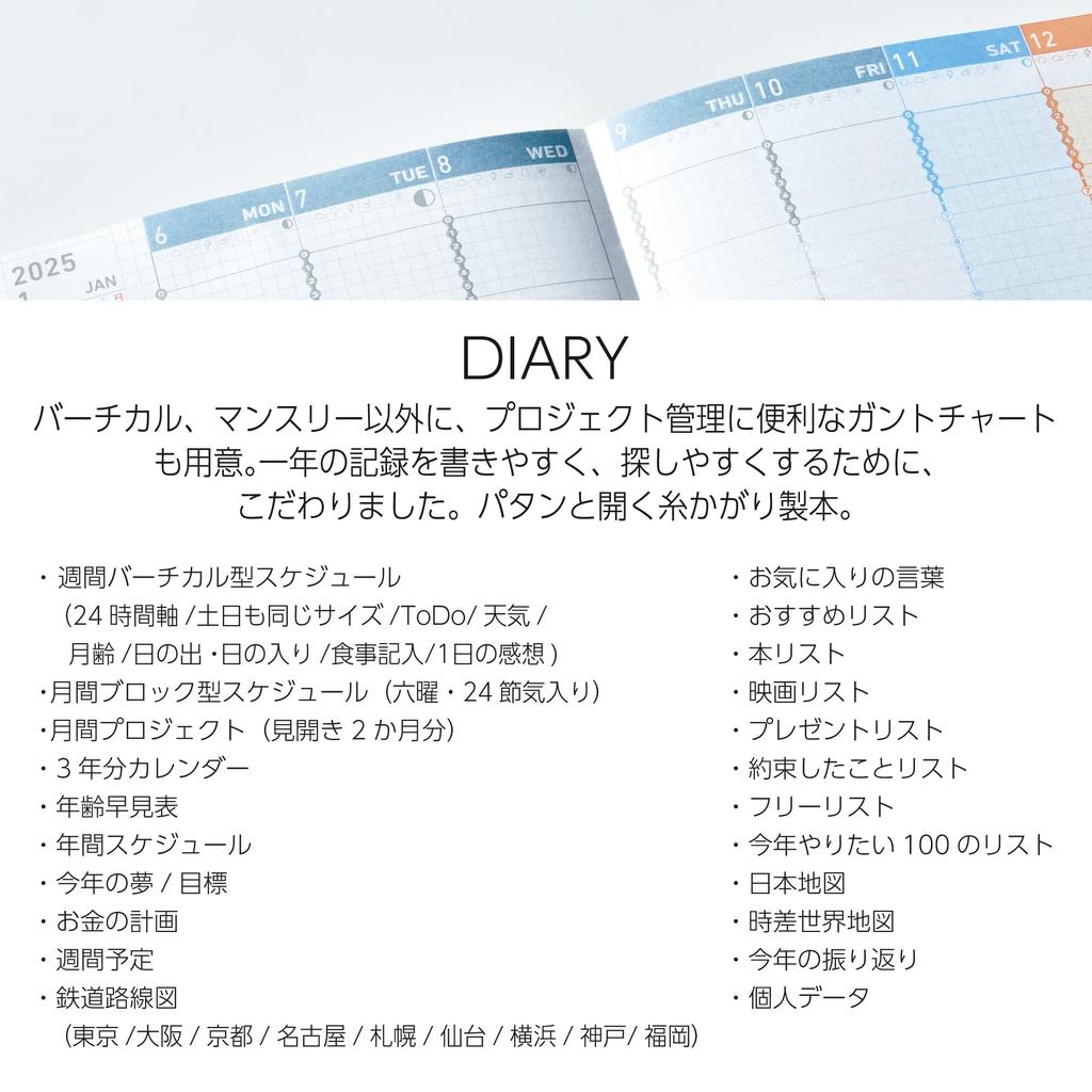 KOKUYO Jibun Notebook First Kit Notebook 2025 Monthly Weekly A5 Slim White начинается в ноябре 2024 Ni-JF1W-25