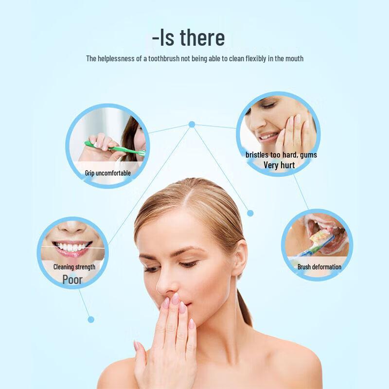 Доктор. Зубная щетка Dentist DT702 с мягкой щетиной для отбеливания и ухода за деснами (2-Pack)