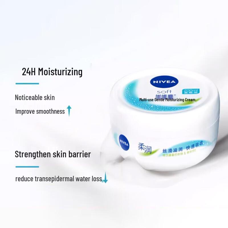 Набор Sensodyne Зубная паста и Nivea Крем