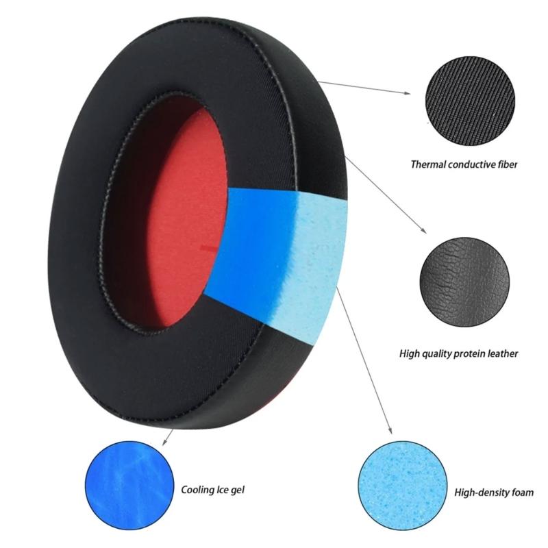 Ear Cushions Earpads Headband For SonoFlow HQ51 HC905 HQ30 Multiple Models Soft And Durability For Long Use