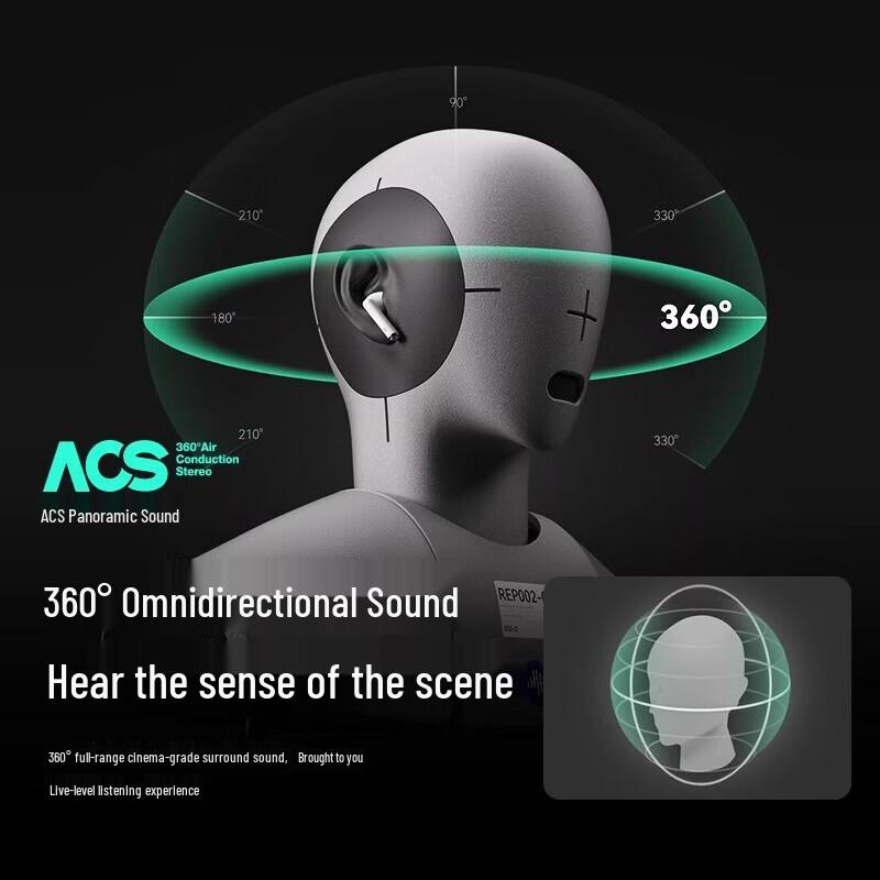 Беспроводные Bluetooth-наушники Senna T11