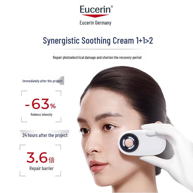 Eucerin Soothing Care Set