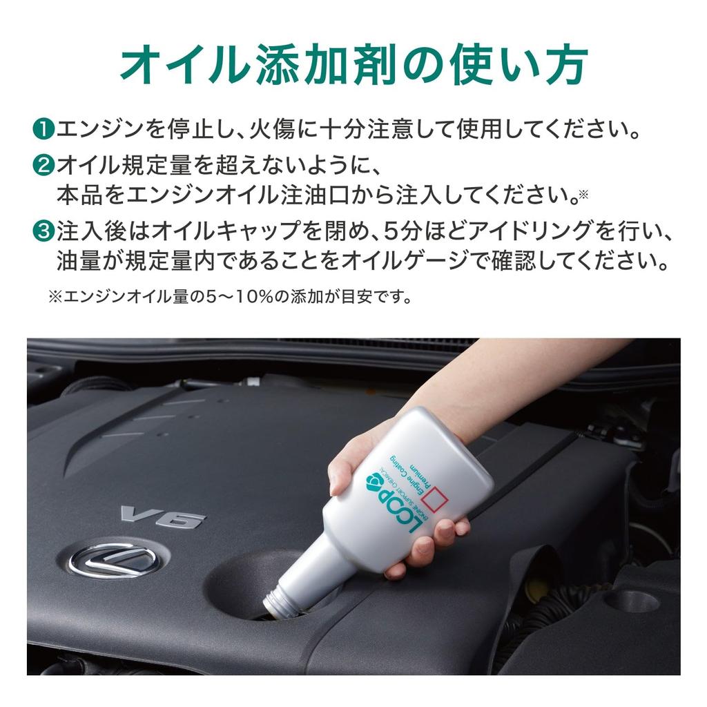 Присадка SurLuster LP-42, LOOP Engine , Премиум, Высококачественное Обслуживание Производительности Двигателя Автомобиля