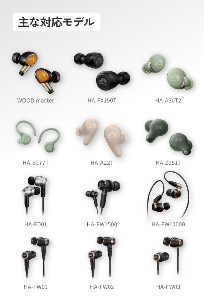 JVC Kenwood Victor Spiral Dot Pro ML Improved Sound High Sound Silicone Compatible with EP-FX13ML-B Earpieces, SF, Size, 4-Pack, Quality, Isolation,