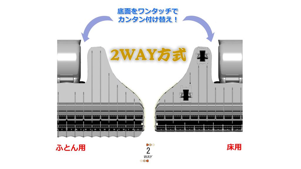 Насадка для пылесоса MJX к Miracle Jet Белый рояль логотип или Для полов и футонов Увеличенная мощность всасывания Замена (преемник II) (нет краски)