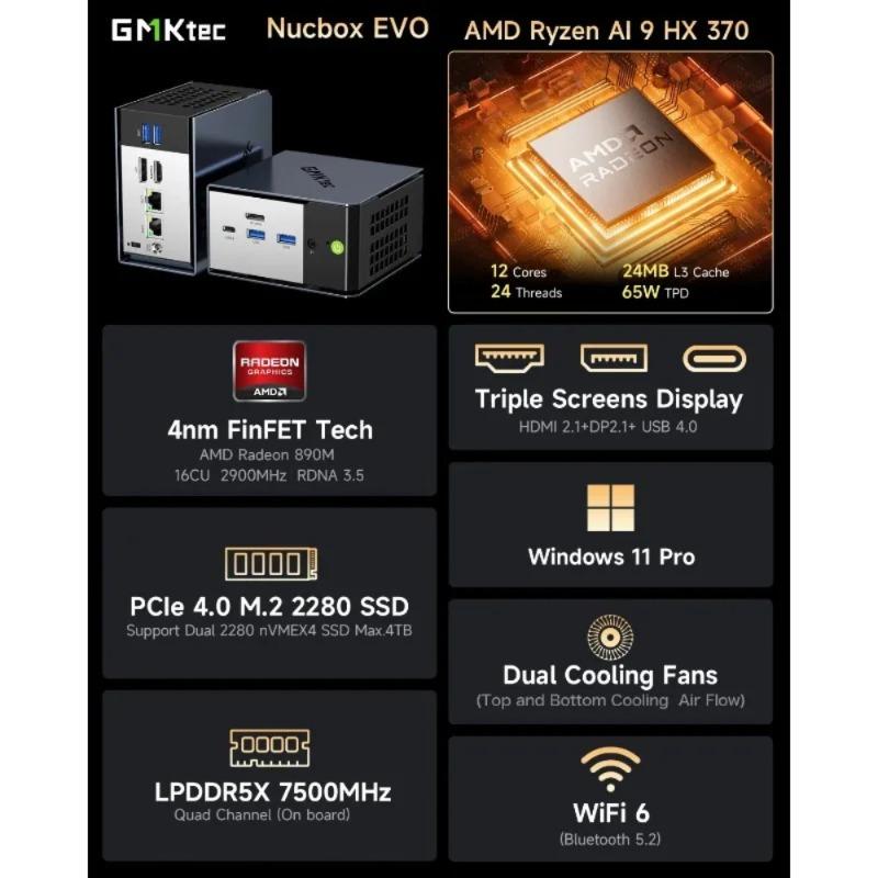 Мини-ПК GMKtec EVO-X1 AMD Ryzen AI 9 HX370 12 ядер 24 потока 32 ГБ LPDDR5 1 ТБ SSD Игровой компьютер ПК с AMD XDNA 2 NPU Мини-ПК