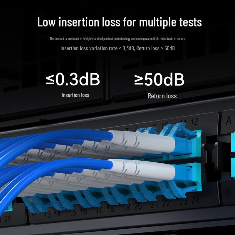 Shengwei LC-FC Single-Mode Armored Fiber Optic Patch Cord