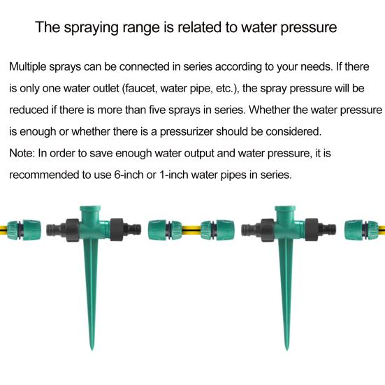 2 шт. вилка для полива с двойной головкой, садовый шланг, спринклерный разъем для орошения, заземляющий кол для газона