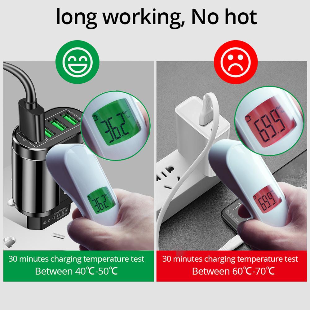Зарядное устройство USB с 4 портами, быстрая зарядка 5.1A 48 Вт, адаптер для телефона для iPhone Xiaomi, вилка EU/US, портативное настенное мобильное быстрое зарядное устройство