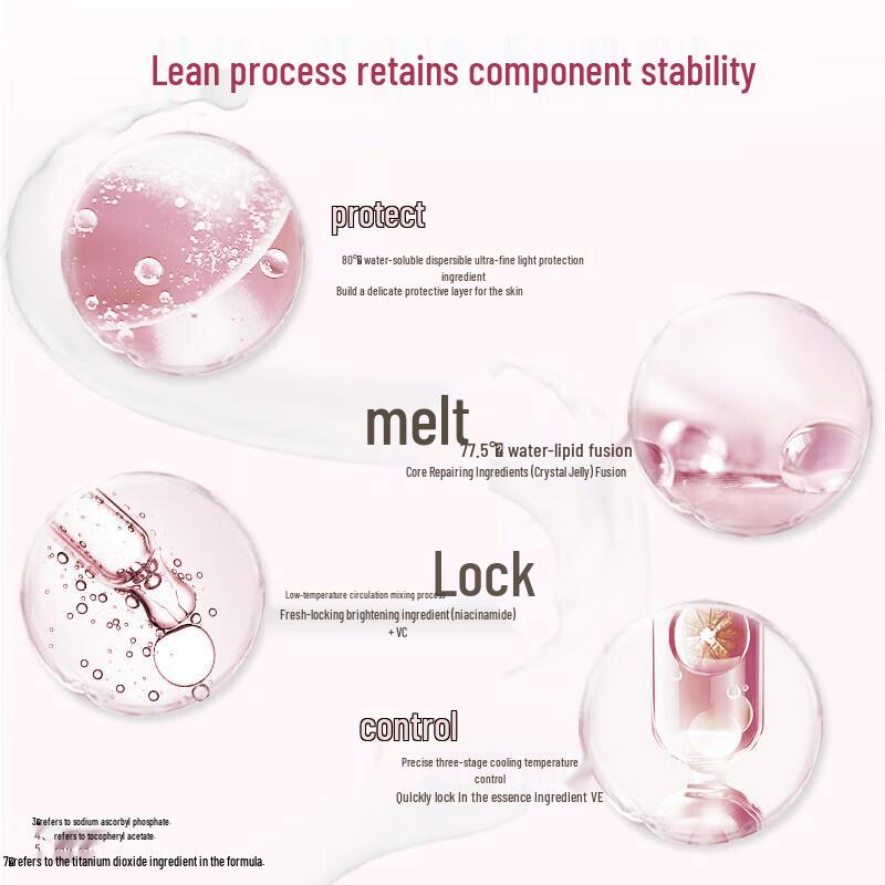 Vaseline Niacinamide Brightening Body Lotion