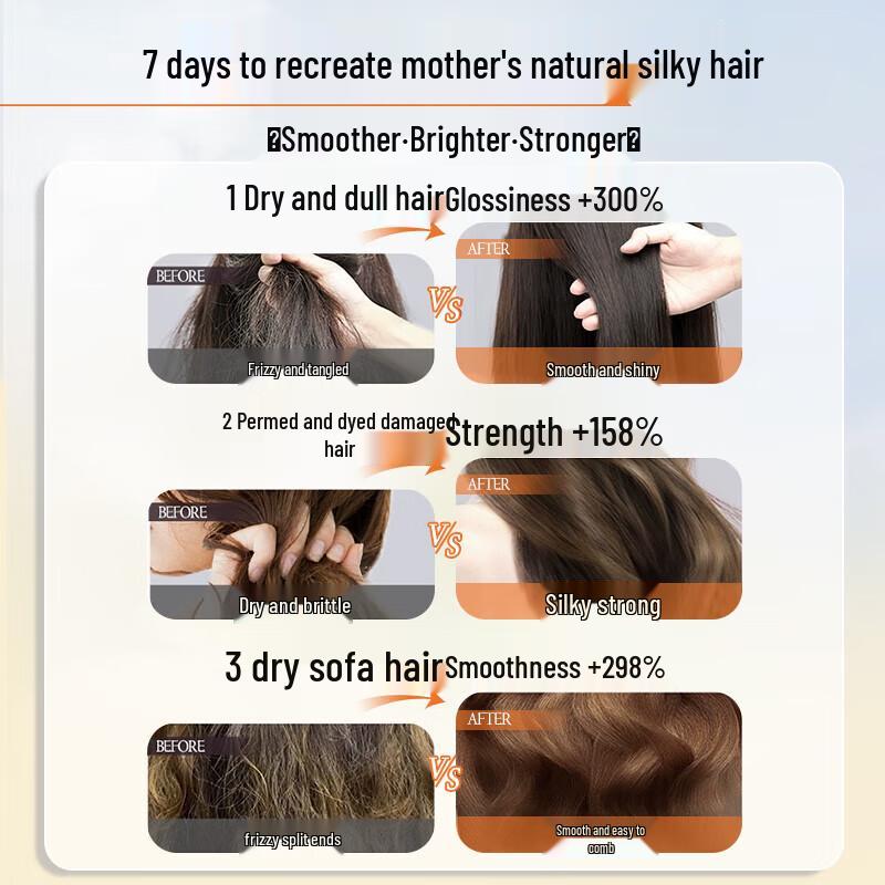 Weitesi Кератиновая Маска для Волос и Кондиционер Двойная Упаковка