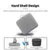 Hard Case for Waterproof PU Leather Hard Shell Storage Protective Large Capacity Shoulder Lightweight Portable Drone Travel Bag AIR3 Drone Accessories