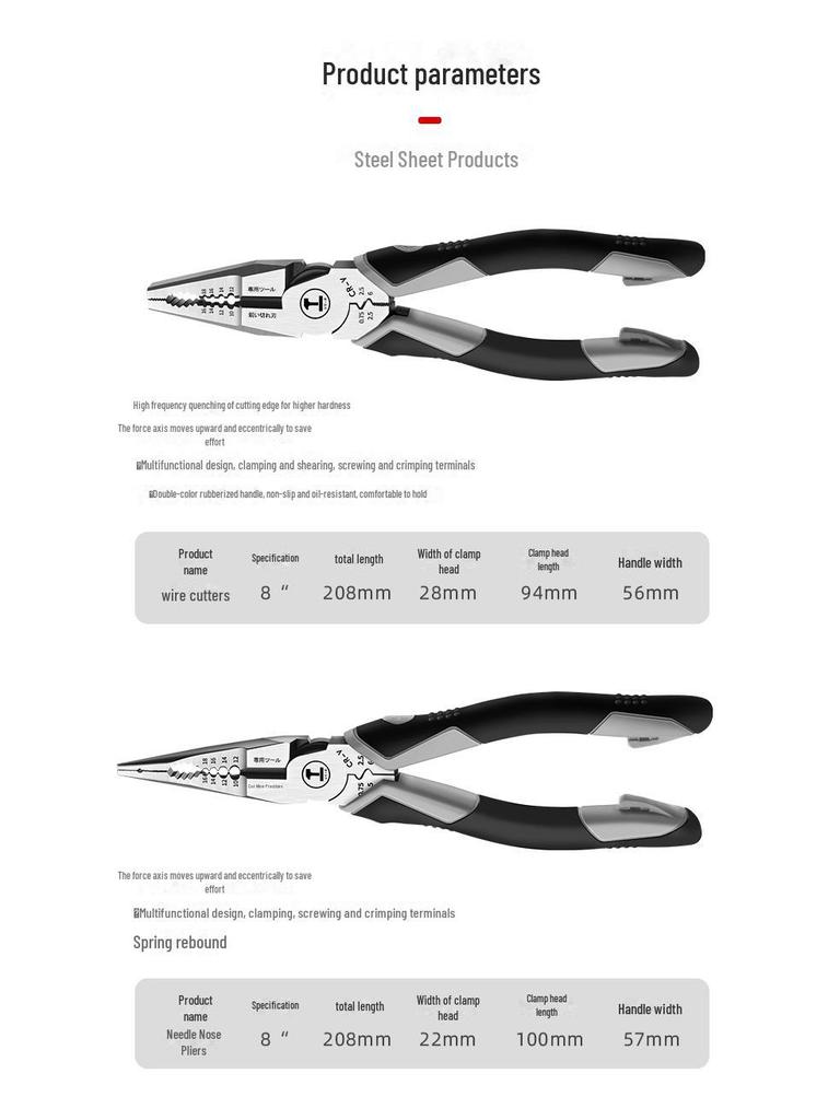 Green Forest Industrial Electrician Pliers & Wire Cutter/Stripper