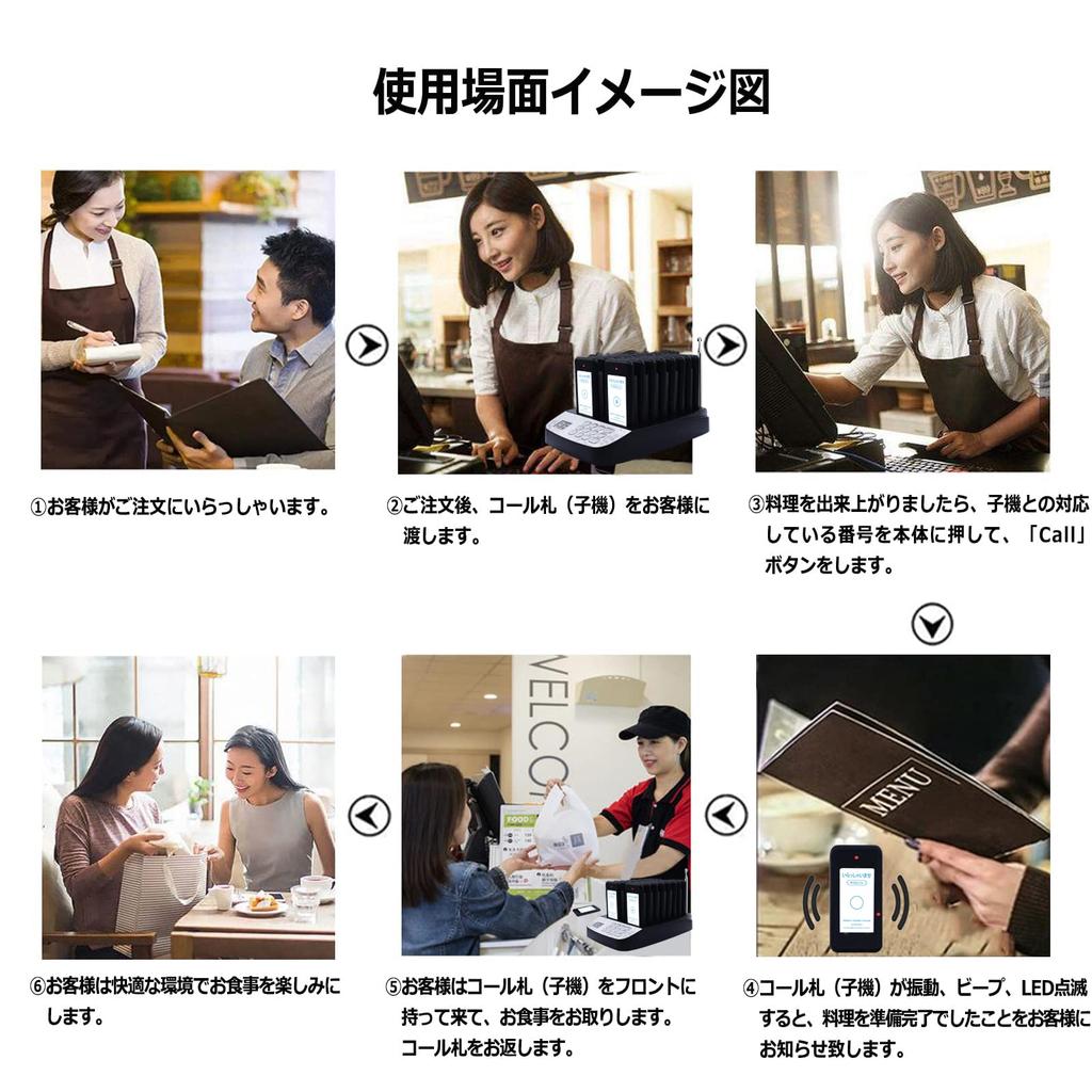 NICHII Call Bell Receiver Set of Wireless Chime Call Device for Food Reception Call Commercial Increased Transmission Enhanced Wireless Call Bell