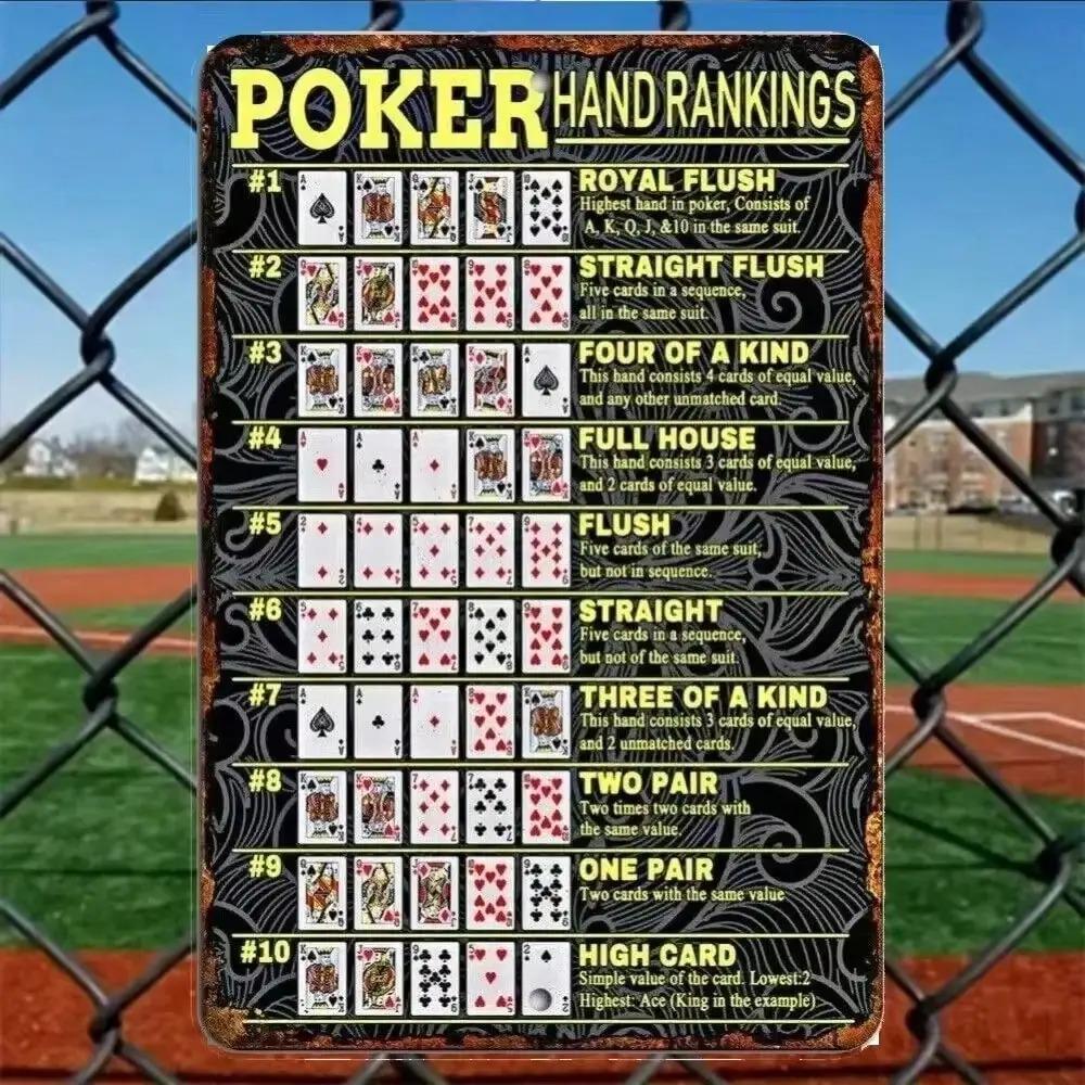 Rustic Metal Poker Hand Rankings Sign for Home Game Rooms Man Caves Decor