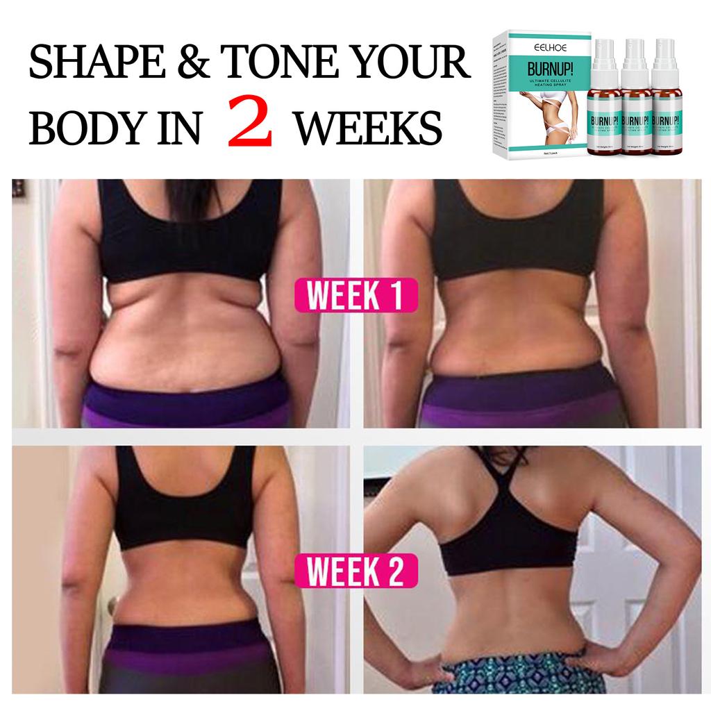 Eelhoe 3 шт. 10 мл спрей-сжигатель жира для похудения, спрей для похудения, устранение целлюлита, эластичность кожи, разрушение жира, массаж, улучшение кожи