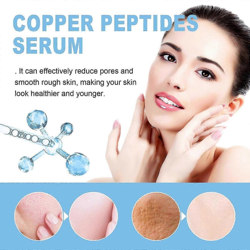 Revitalize & Tighten Skin with Copper Peptides Serum  Anti-Aging, Hydrating & Brightening