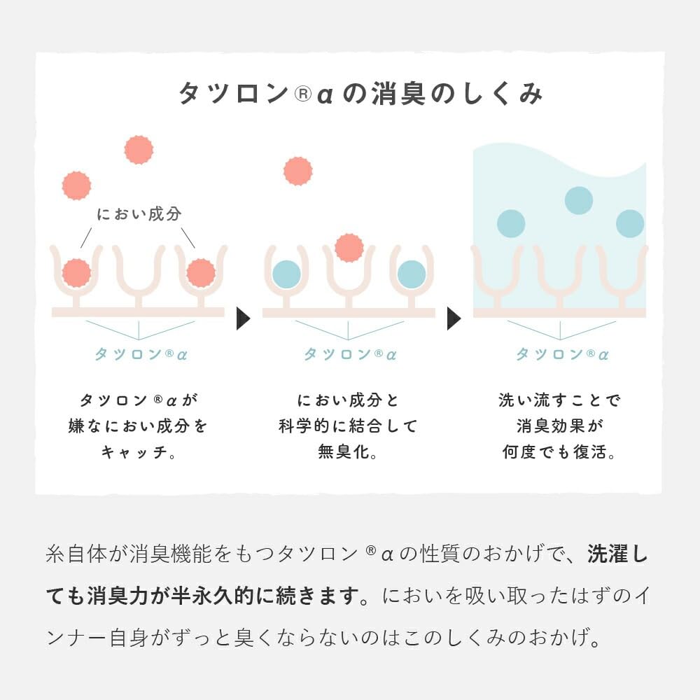 Hinna Deodorizing Cotton Heavy Sweat French with Nude Beige Innerwear, Absorbing, Sleeve, Cups, L-LL Size,