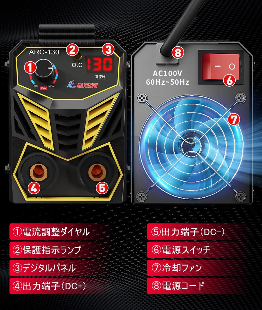 GZ GUOZHI сварочный аппарат 100 В дуговая сварка 130 А инвертор постоянного тока мини портативный сварочный аппарат горячий старт для начинающих небольшой легкий домашний японский