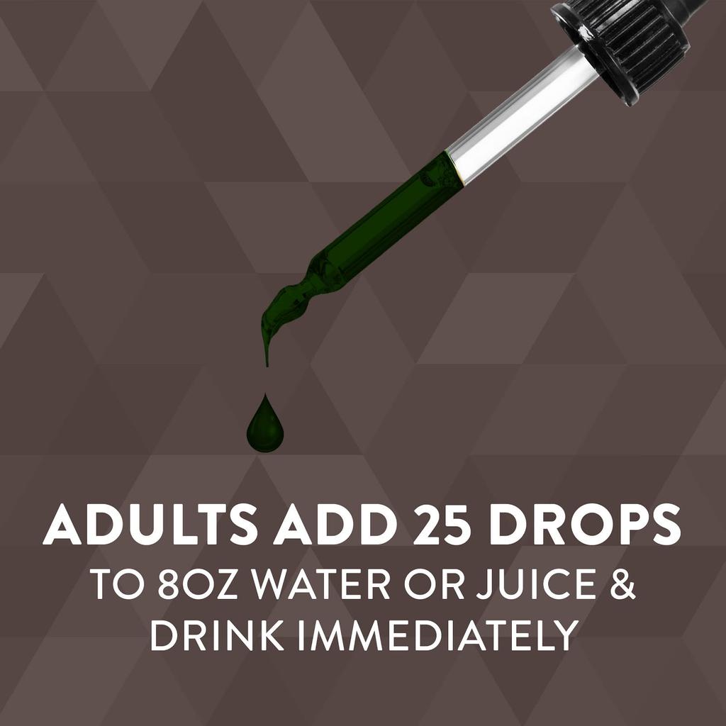 Nature's Way, Chlorfresh, Chlorophyll Drop, Mint Flavor, 2 fl oz (59 ml)