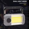 XPG+COB Emergency Work Light Folding Magnetic Flashlight with Built-in Battery USB Work Lamp