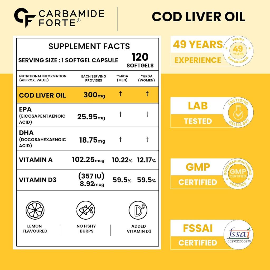 Carbamide Forte Cod Liver Oil Omega 3 FishOil 300mg (120 Softgels Capsules ) with Vitamin D3 Lemon Flavour