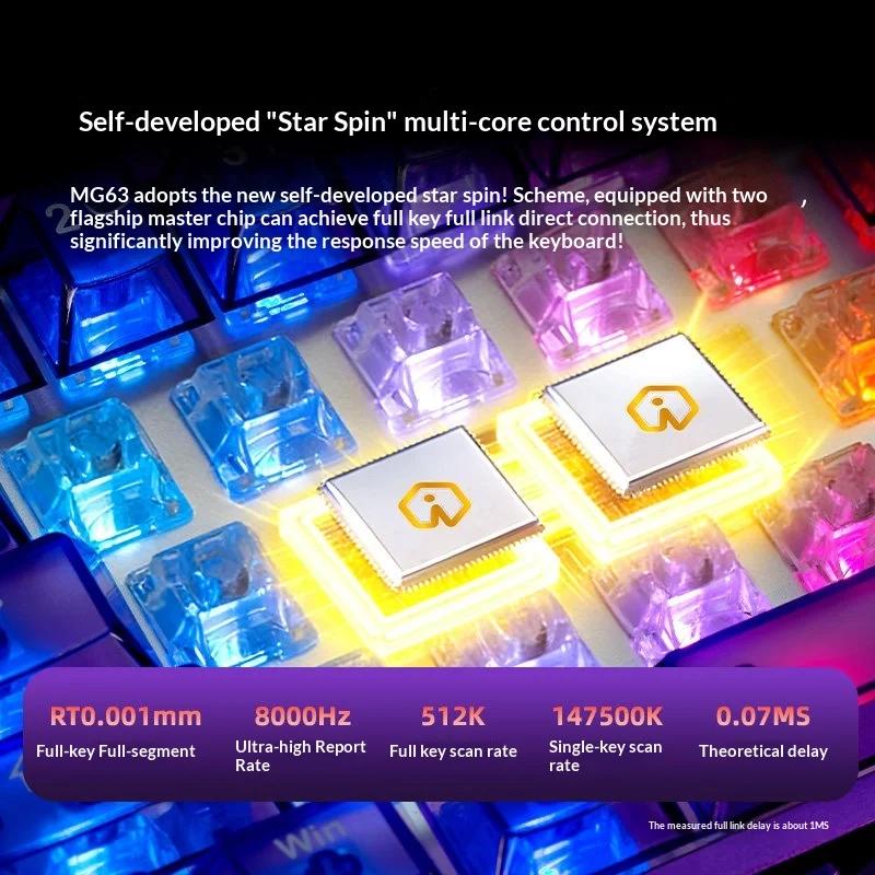IROK MG63 Magnetic Switch Gaming Keyboard Wired RT0.001mm 8000Hz Hollow Out Aluminium Hall-Effect Keyboard PC E-sports Accessory