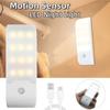 Rechargeable LED Night Lamp Wireless Motion Sensor Under Cabinet Light For Indoor Bedroom Kitchen Closet Stair Wardrobe Lighting