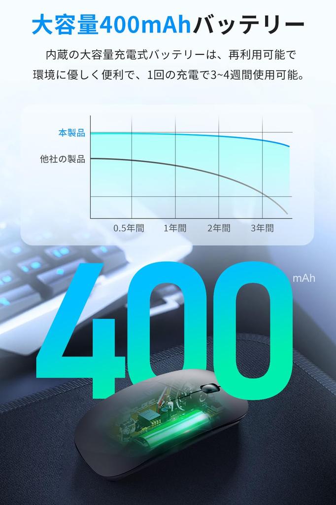 Мышь Bluetooth Перезаряжаемая Беспроводная Мышь Оптическая Переключение 3dpi Бесшумная Тонкая Компактная Беспроводная Мышь Высокая Точность Симметричная Удобная для Переноски