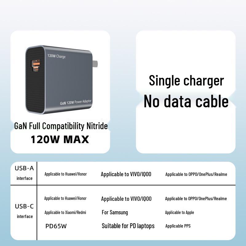 120 Вт GaN Быстрое зарядное устройство для Xiaomi, VIVO, Huawei, Apple, OPPO, Redmi, IQOO, Honor, OnePlus