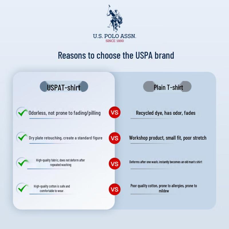 U.S. Polo Assn. Мужская футболка с коротким рукавом из хлопка с аммиаком, охлаждающая