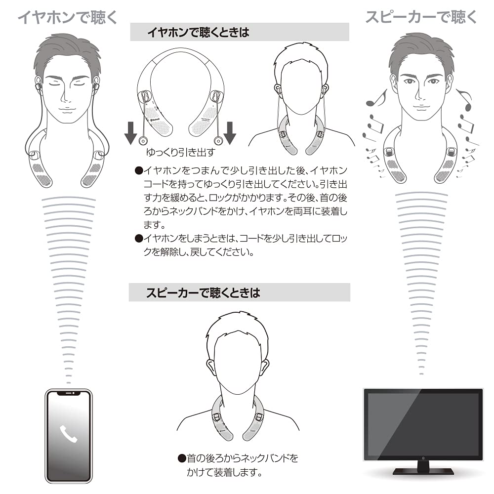 OHM Electric AudioComm Neck Speaker Wireless Neck Wearable Portable Speaker Wireless Earphones Black Bluetooth5.0 ASP-W55Z 03-0950