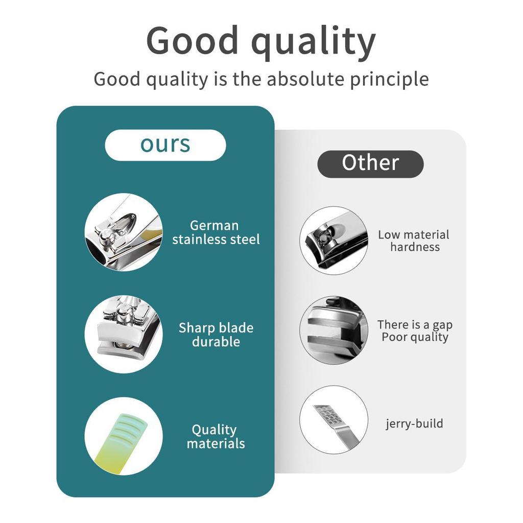 7/10/12/18 Pieces Brand New Gradient Colour Nail Clipper Set, Stainless Steel Manicure Tools Pedicure Tools, Men Women Personal Beauty Care Tools