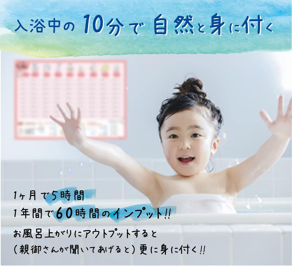 Multiplication Indian Style Set Bath Poster Animal Also Remember the Design A2 X Learning Poster Multiplication Table Elementary School Students Note