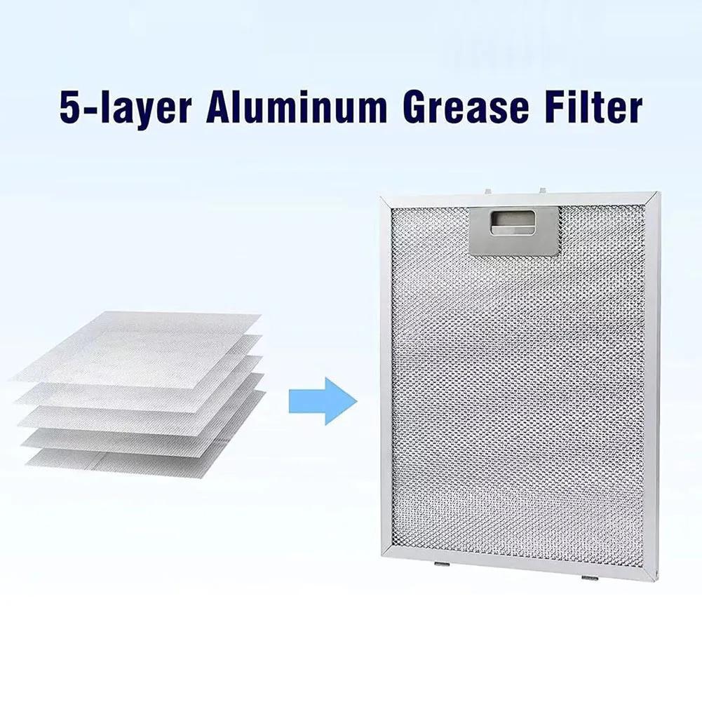 Easily Maintain Your Cooking Space with this Set of Two FILTERS Compatible with For HOWDENS Lamona (Size 460 x 260 mm)
