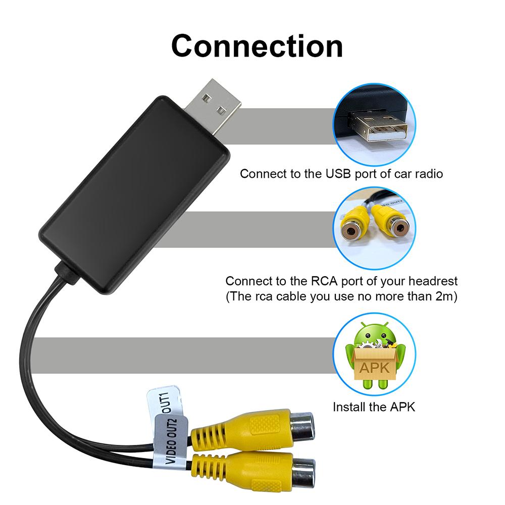 Адаптер USB для видеовыхода CVBS 2 выхода CVBS Кабель USB-RCA DC 5V USB для Android мультимедиа плеера и Android ТВ плеера