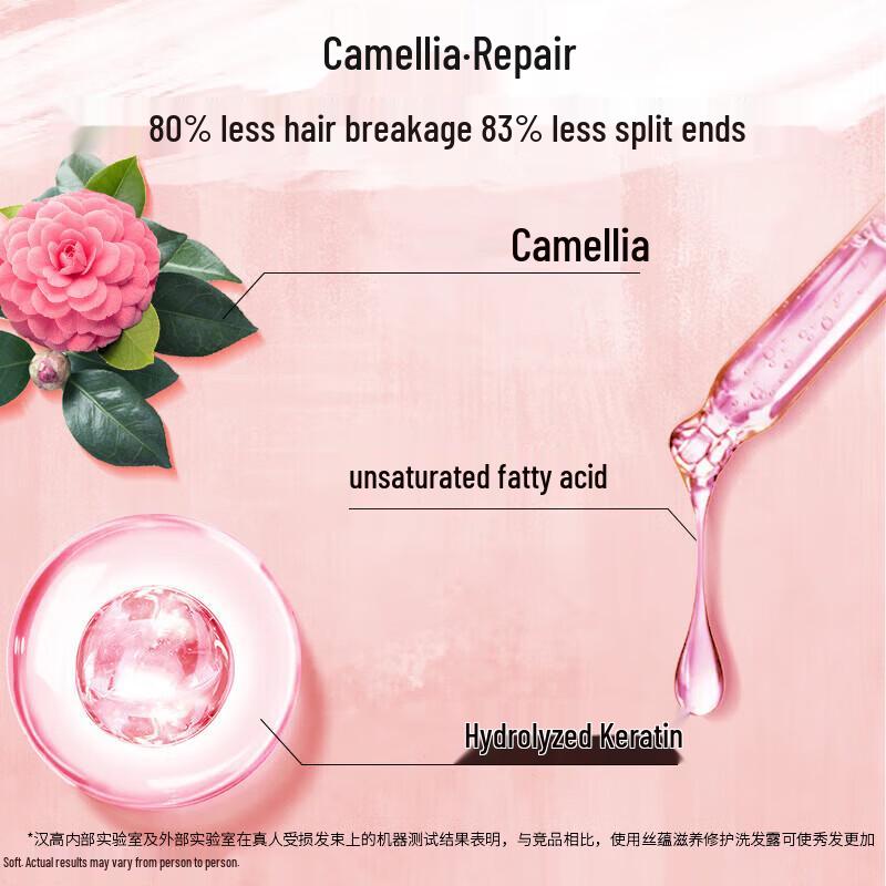 Syoss Camellia Oil Nourishing Repair Silicone-Free Shampoo