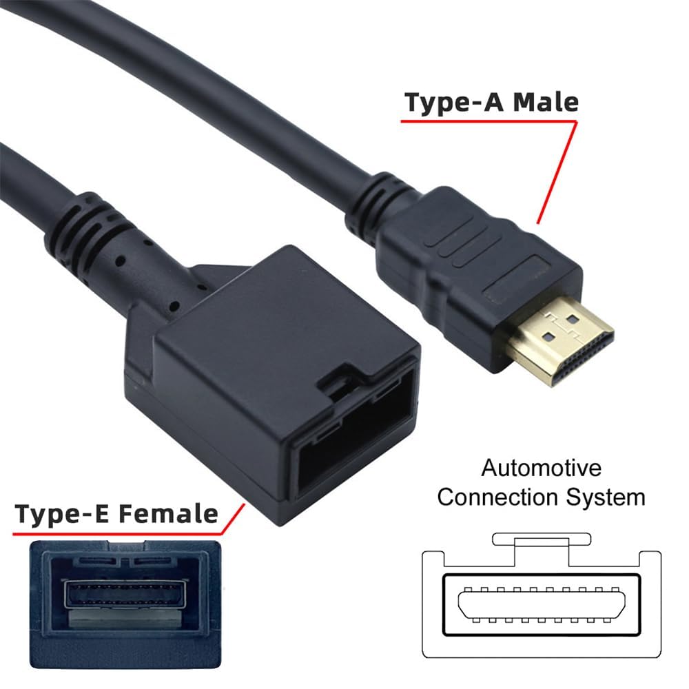 Cablecc HDMI Female на 4K Male Видео и Аудио Автомобильные Разъемы Тип 1.4 Type-E Type-A Кабель, 50 см,