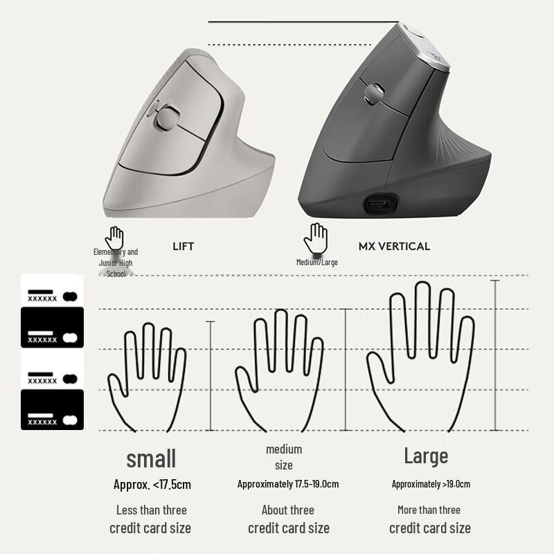 Эргономичная вертикальная мышь Logitech Lift