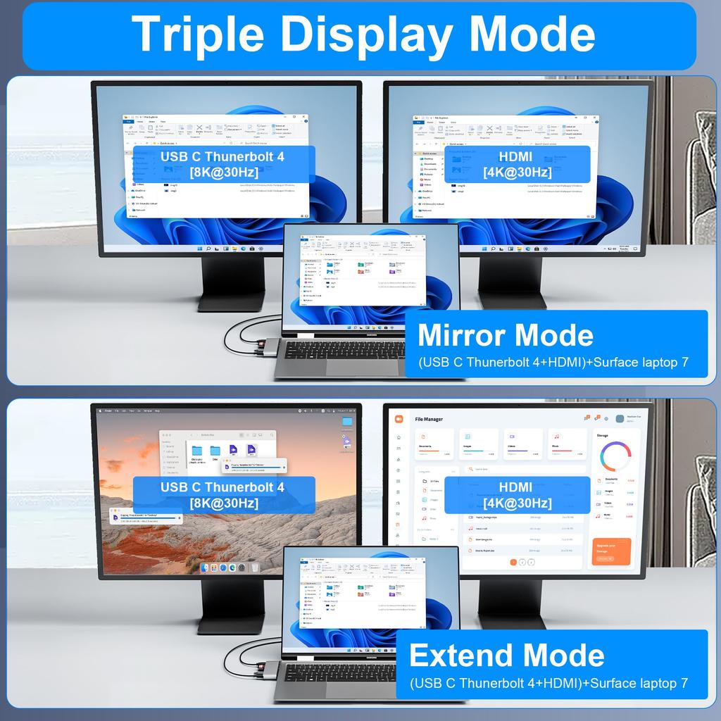 Microsoft Surface Laptop 7 USB-концентратор 4K HDMI Microsoft Surface Laptop 7 2024 Конвертер-концентратор Thunerbolt 4 K Видео 40 Гбит/с Данные 100 Вт Surface Laptop 7 ПК