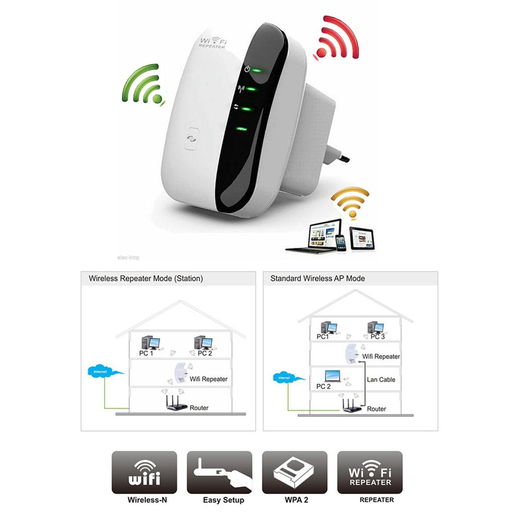 WiFi Signal Amplifier Wireless Repeater 300M WiFi Enhancer WiFi Range Extender for Home Office EU