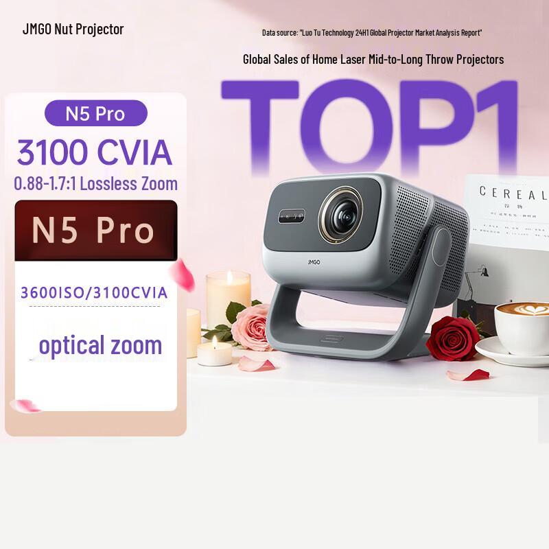 JMGO N5 Pro 4K Трехцветный Лазерный Проектор с Гироскопом (Китайская версия)