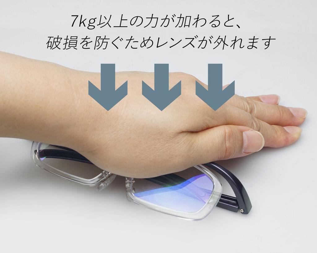 KENKO Тип очков Лупа YUI Loupe Сменная линза Большой размер Увеличение Синий 1.6x KTL-5105L-BL