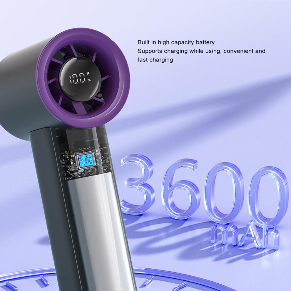 Portable Handheld Fan, Gray, 3600mAh, USB Rechargeable, Quiet & Adjustable