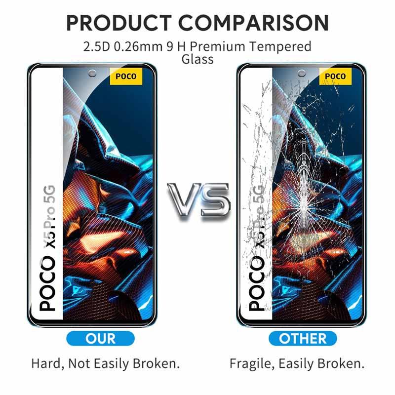 2 упаковки сверхпрозрачного закаленного стекла HD для XIAOMI POCO X5 / X5 Pro 5G / X4 Pro / X4 Pro 5G / M4 M5 M5S X4 GT Стеклянная пленка F4 GT