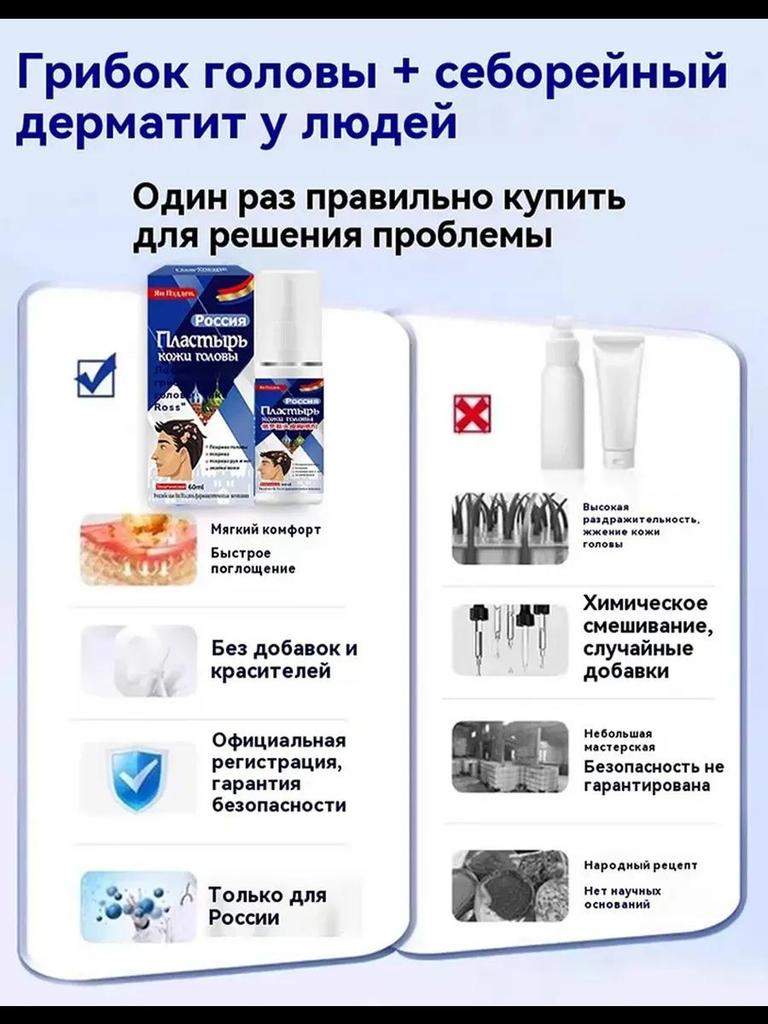 Ringworm Capitis and Scalp Special Spray Fungal Infection Dandruff Itching