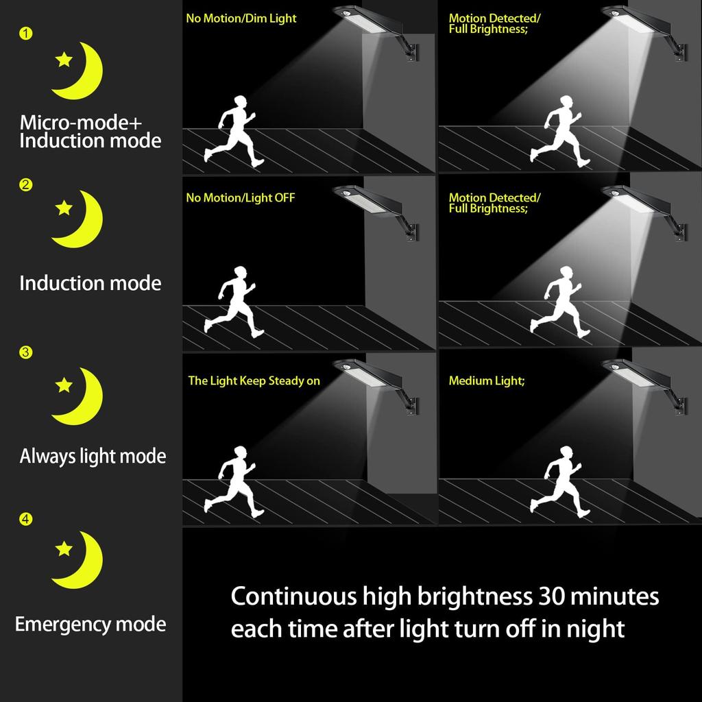 Модернизированный уличный водонепроницаемый светильник на солнечной батарее, вращающийся столб, настенное освещение на солнечной батарее с 4 режимами для дорожки в саду дома